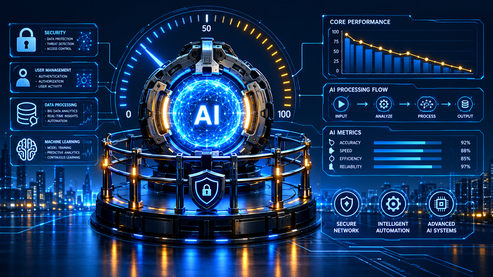 Ping An Expands AI Innovations Across Healthcare, Insurance and Banking